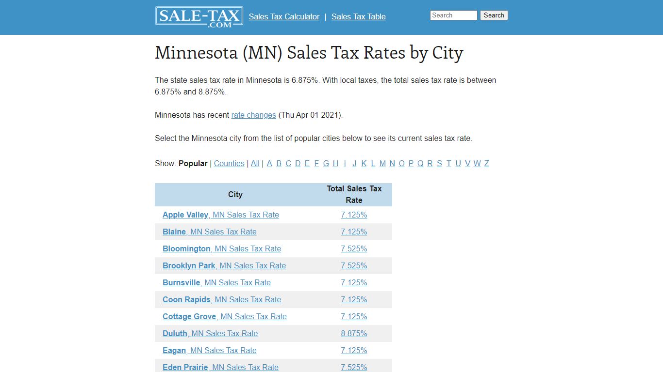 Minnesota (MN) Sales Tax Rates by City - Sale-tax.com